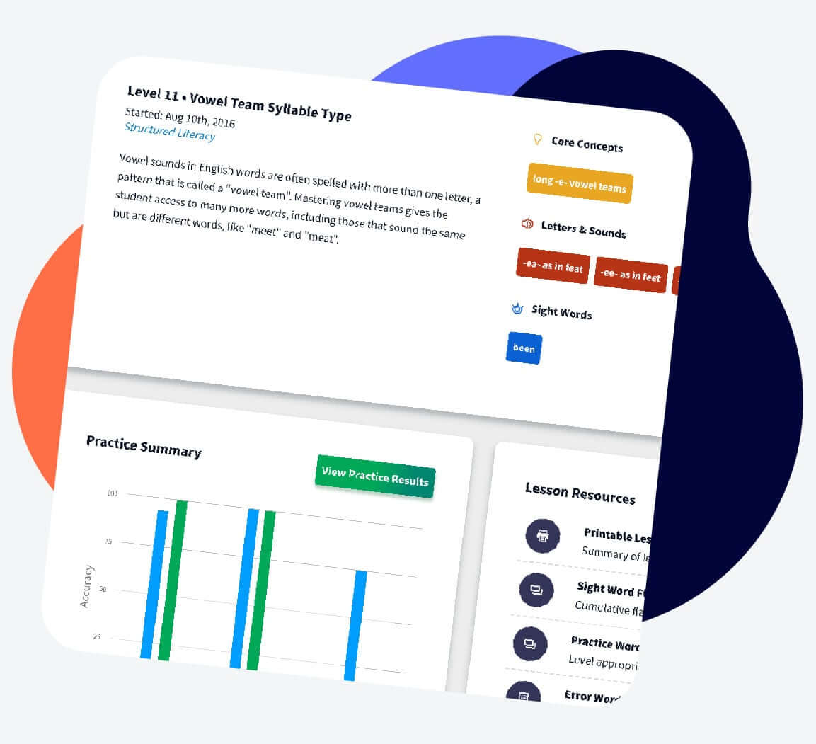 Screenshot of Lexercise's parent dashboard that displays practice summaries